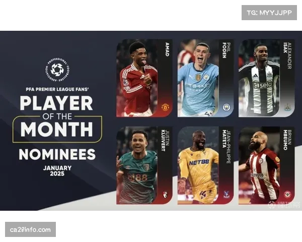 英超官方公布四月最佳球员候选名单：萨卡、福登、帕尔默在列